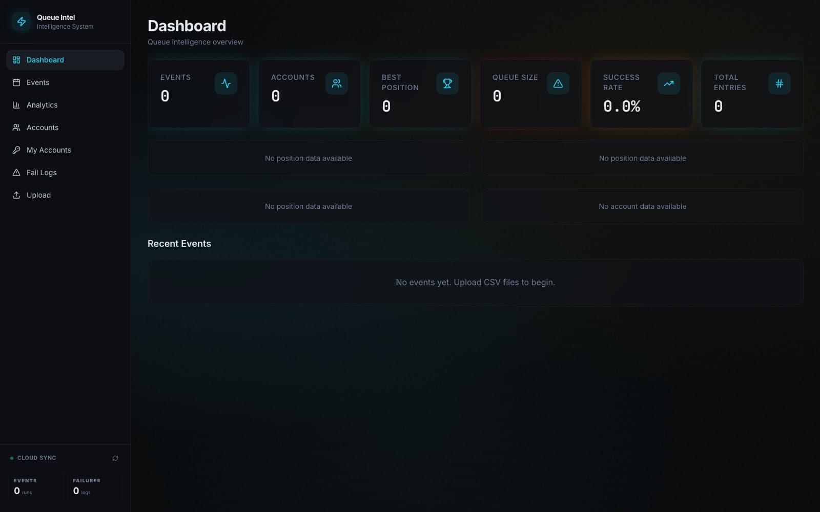 Chrono Stream AI